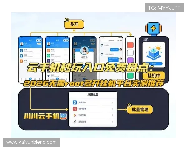 开云手机入口下载最新版本，轻松畅玩多款热门网络游戏的最佳途径