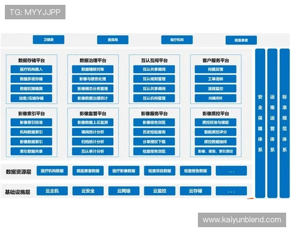 解析开云平台官网的技术支持服务，保障用户享受一流服务体验
